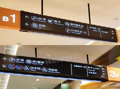 合江如何通过商场标识牌引导客流分布？